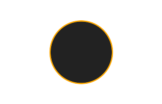 Ringförmige Sonnenfinsternis vom 10.08.-0002