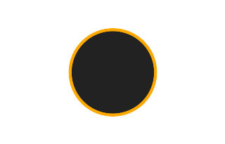 Ringförmige Sonnenfinsternis vom 21.08.-0003