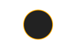 Annular solar eclipse of 04/18/-0005