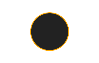 Annular solar eclipse of 04/29/-0006