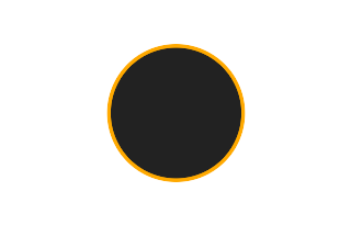 Ringförmige Sonnenfinsternis vom 29.03.-0014