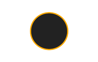 Ringförmige Sonnenfinsternis vom 11.08.-0021