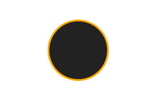Annular solar eclipse of 04/07/-0023