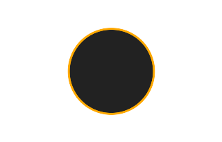 Ringförmige Sonnenfinsternis vom 18.04.-0024