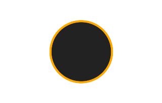Ringförmige Sonnenfinsternis vom 20.08.-0030