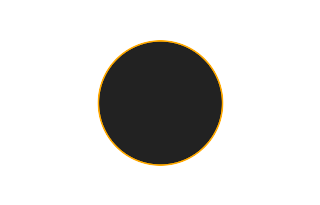 Ringförmige Sonnenfinsternis vom 31.08.-0031