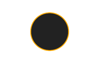 Ringförmige Sonnenfinsternis vom 12.11.-0035