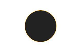 Ringförmige Sonnenfinsternis vom 24.02.-0049