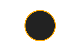 Ringförmige Sonnenfinsternis vom 16.03.-0059