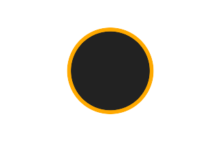 Ringförmige Sonnenfinsternis vom 21.11.-0063