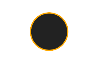 Ringförmige Sonnenfinsternis vom 25.02.-0068