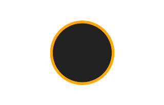 Ringförmige Sonnenfinsternis vom 01.11.-0072