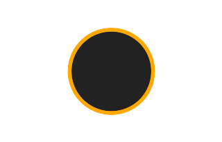 Ringförmige Sonnenfinsternis vom 11.11.-0081