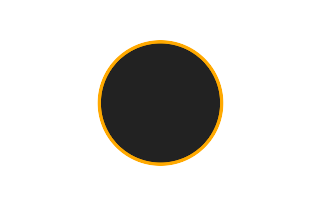Ringförmige Sonnenfinsternis vom 22.11.-0082