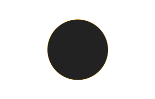 Ringförmige Sonnenfinsternis vom 30.07.-0085