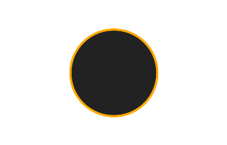 Ringförmige Sonnenfinsternis vom 06.03.-0096