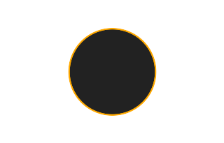 Ringförmige Sonnenfinsternis vom 22.01.-0103