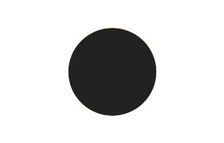 Ringförmige Sonnenfinsternis vom 19.07.-0103