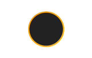 Ringförmige Sonnenfinsternis vom 03.02.-0104