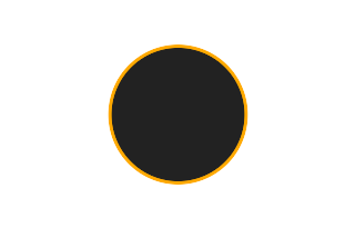 Ringförmige Sonnenfinsternis vom 31.10.-0118