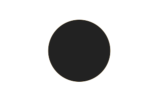 Ringförmige Sonnenfinsternis vom 07.09.-0124