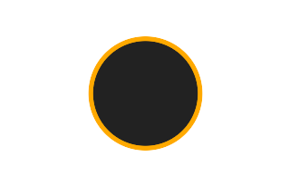 Ringförmige Sonnenfinsternis vom 09.10.-0135