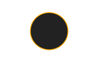 Ringförmige Sonnenfinsternis vom 01.01.-0139