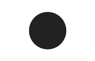 Ringförmige Sonnenfinsternis vom 28.08.-0142