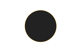Ringförmige Sonnenfinsternis vom 07.06.-0148