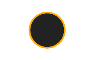Ringförmige Sonnenfinsternis vom 22.01.-0149