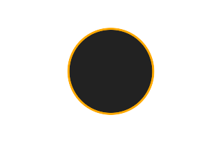 Ringförmige Sonnenfinsternis vom 26.04.-0155