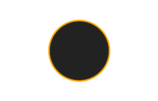 Ringförmige Sonnenfinsternis vom 21.12.-0158