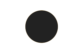 Ringförmige Sonnenfinsternis vom 17.08.-0160