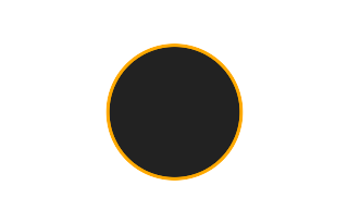Ringförmige Sonnenfinsternis vom 28.08.-0161