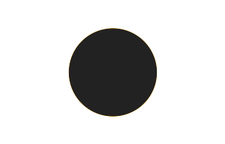 Ringförmige Sonnenfinsternis vom 04.04.-0172