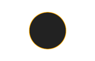 Ringförmige Sonnenfinsternis vom 28.09.-0172