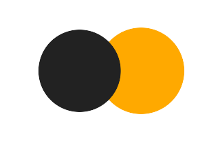 Partial solar eclipse of 05/26/-0174