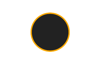 Ringförmige Sonnenfinsternis vom 28.08.-0180