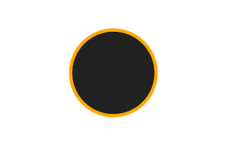 Ringförmige Sonnenfinsternis vom 07.09.-0189