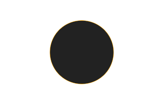 Ringförmige Sonnenfinsternis vom 24.03.-0190