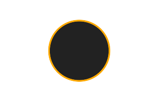 Ringförmige Sonnenfinsternis vom 04.04.-0191