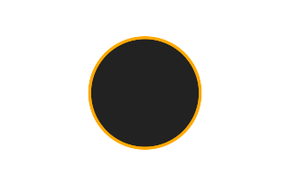 Ringförmige Sonnenfinsternis vom 01.01.-0204