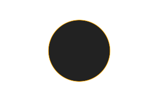 Ringförmige Sonnenfinsternis vom 13.03.-0208