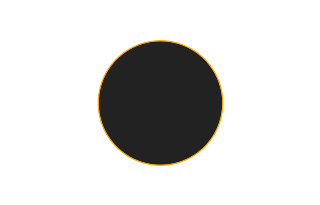 Ringförmige Sonnenfinsternis vom 07.09.-0208