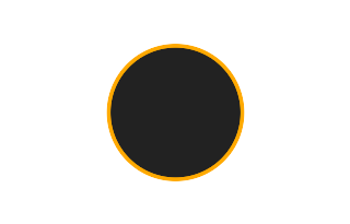 Ringförmige Sonnenfinsternis vom 25.03.-0209