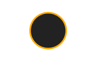 Ringförmige Sonnenfinsternis vom 19.11.-0231