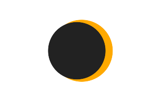 Partielle Sonnenfinsternis vom 23.03.-0236
