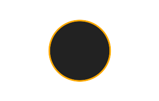 Ringförmige Sonnenfinsternis vom 10.12.-0241