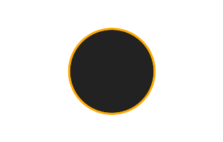 Ringförmige Sonnenfinsternis vom 26.06.-0242
