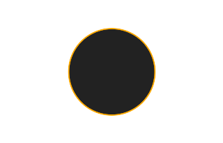 Ringförmige Sonnenfinsternis vom 21.02.-0244